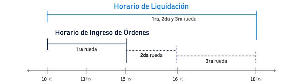 Home 1 MS Mercado FCI Horario b